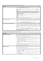 Preview for 49 page of Dell P153G Service Manual