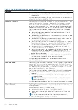 Preview for 50 page of Dell P153G Service Manual