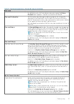 Preview for 51 page of Dell P153G Service Manual