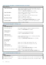 Предварительный просмотр 70 страницы Dell P154G Service Manual