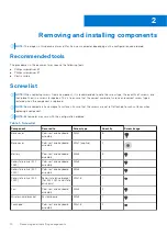 Preview for 10 page of Dell P157G Service Manual