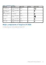 Preview for 11 page of Dell P157G Service Manual