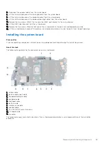 Preview for 55 page of Dell P157G Service Manual