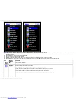 Preview for 7 page of Dell P170S - 17" LCD Monitor User Manual