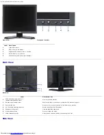 Preview for 30 page of Dell P170S - 17" LCD Monitor User Manual