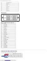 Preview for 33 page of Dell P170S - 17" LCD Monitor User Manual