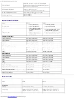 Preview for 35 page of Dell P170S - 17" LCD Monitor User Manual