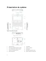 Preview for 27 page of Dell P18T Getting Started Manual