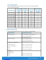 Предварительный просмотр 23 страницы Dell P1914S User Manual