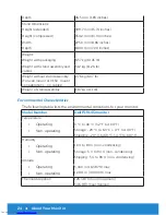 Предварительный просмотр 24 страницы Dell P1914S User Manual