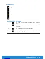 Предварительный просмотр 33 страницы Dell P1914S User Manual