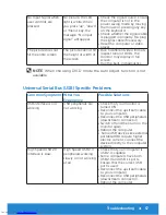 Предварительный просмотр 57 страницы Dell P1914S User Manual