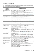 Preview for 61 page of Dell P1917S User Manual