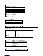 Preview for 7 page of Dell P2010H User Manual