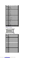 Preview for 10 page of Dell P2010H User Manual