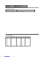 Preview for 7 page of Dell P2011H User Manual