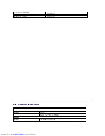 Preview for 9 page of Dell P2011H User Manual