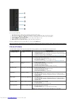 Preview for 35 page of Dell P2011H User Manual