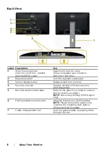 Preview for 8 page of Dell P2016 User Manual