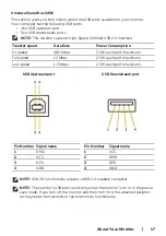 Предварительный просмотр 17 страницы Dell P2016 User Manual