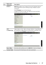Предварительный просмотр 37 страницы Dell P2016 User Manual