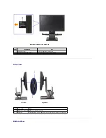 Preview for 6 page of Dell P2210 SFF AIO User Manual