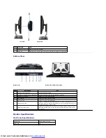 Preview for 6 page of Dell P2210 User Manual