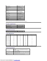 Предварительный просмотр 7 страницы Dell P2210 User Manual