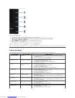 Preview for 36 page of Dell P2210H User Manual