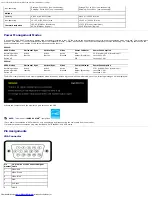 Preview for 8 page of Dell P2211H User Manual