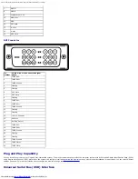 Preview for 9 page of Dell P2211H User Manual