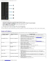 Preview for 34 page of Dell P2211H User Manual