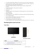 Предварительный просмотр 7 страницы Dell P2214H User Manual