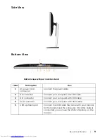 Предварительный просмотр 9 страницы Dell P2214H User Manual