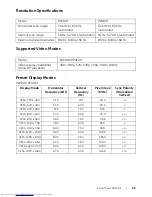 Предварительный просмотр 11 страницы Dell P2214H User Manual