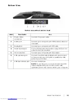 Предварительный просмотр 11 страницы Dell P2217H User Manual