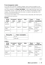 Preview for 21 page of Dell P2219H User Manual