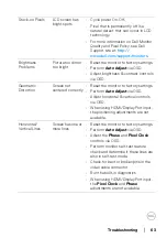 Предварительный просмотр 63 страницы Dell P2219H User Manual