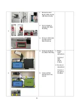 Preview for 9 page of Dell P2219HB Simplified Service Manual