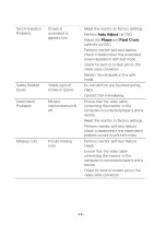 Preview for 19 page of Dell P2219HB Simplified Service Manual