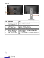 Предварительный просмотр 8 страницы Dell P2219HC User Manual