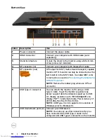 Предварительный просмотр 10 страницы Dell P2219HC User Manual