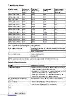 Предварительный просмотр 14 страницы Dell P2219HC User Manual