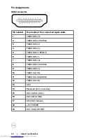 Предварительный просмотр 20 страницы Dell P2219HC User Manual