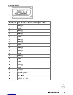 Предварительный просмотр 21 страницы Dell P2219HC User Manual