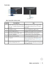 Preview for 11 page of Dell P2222H User Manual