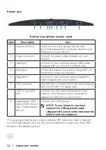 Preview for 12 page of Dell P2222H User Manual