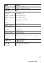 Preview for 17 page of Dell P2222H User Manual
