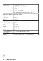 Preview for 18 page of Dell P2222H User Manual