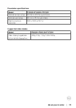 Preview for 19 page of Dell P2222H User Manual